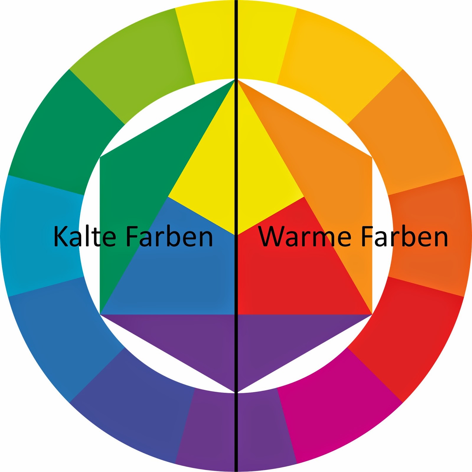 Feng Shui Farbenlehre. feng shui farben element feuer wandkalender 2017