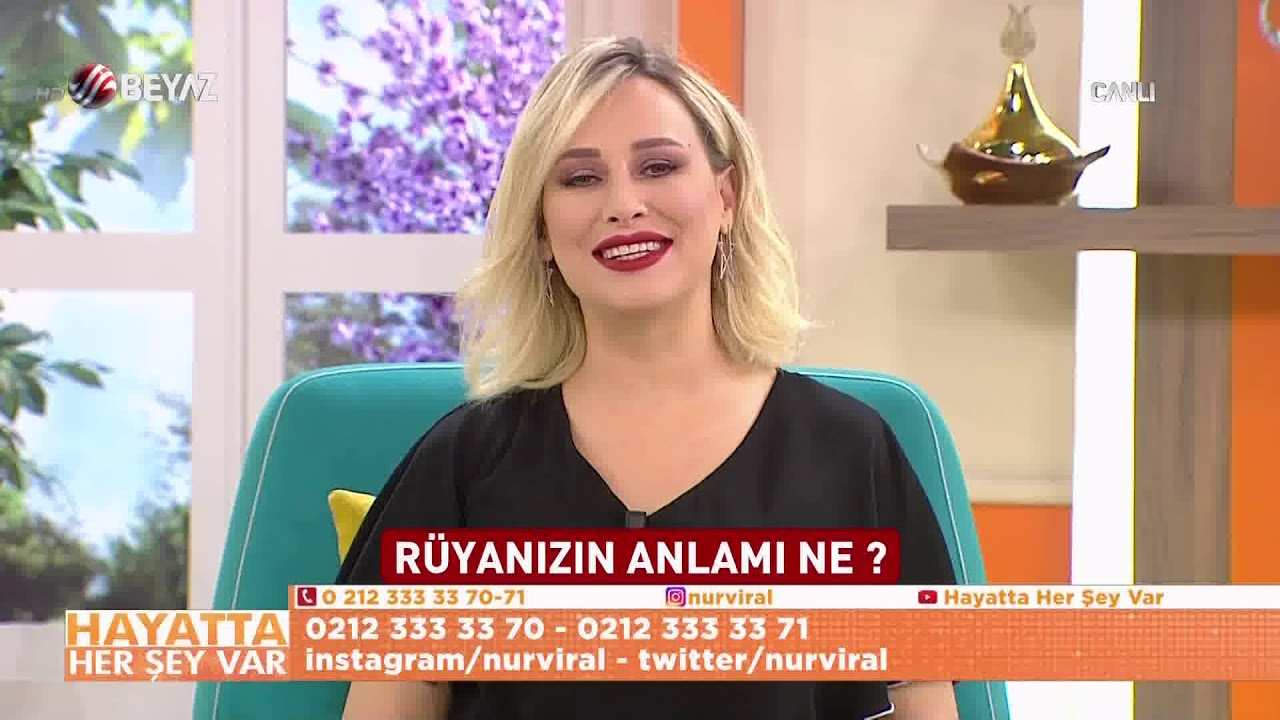 Rüyada Bal Satın Almak Ne Demek? - Youtube ilgili Rüyada Patlıcan Satın Almak