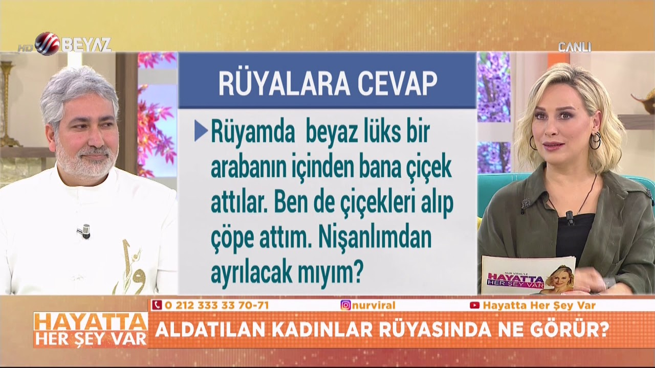 Rüyada Hamile Kadın Görmek | Rüyalara Cevap - Youtube içeride Rüyada Ünlü Aktör Görmek