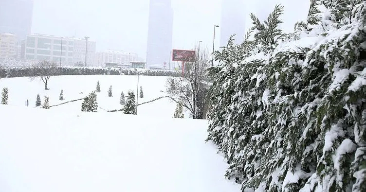 Rüyada Kar Görmek Ne Anlama Gelir? Rüyada Kar Görmenin Anlamları içeride Rüyada Kar Görmek Gen Tr