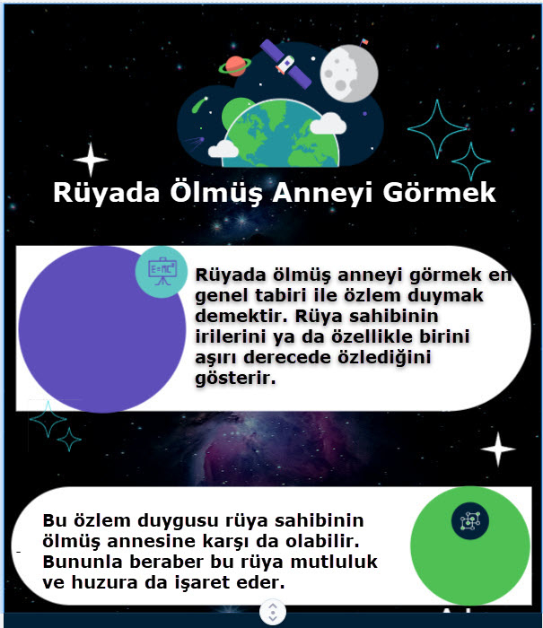 Rüyada Ölmüş Anneyi Görmek Ne Anlama Gelir? Diyanet İslami Psikolojik fiçin Rüyada Ölmüş Anneyi Görmek