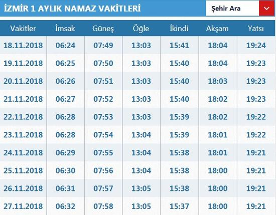 19 Kasım Yatsı Namazı Nasıl Kılınır? Yatsı Namazı Kaç Rekattır? ilgili Ruyada Yatsı Namazı Kılmak