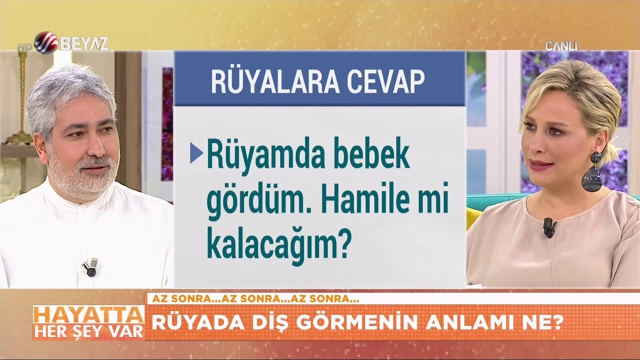 Rüyalara Cevap / Mehmet Emin Kırgil - Youtube ile Rüyalara Inanmalı Mıyız Diyanet