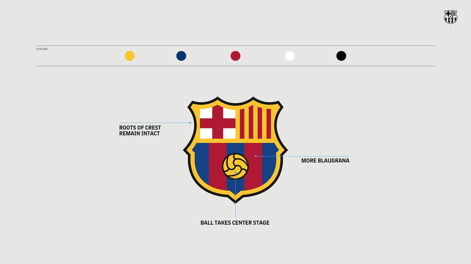 Neues FC Barcelona Wappen enthüllt - Nur Fussball